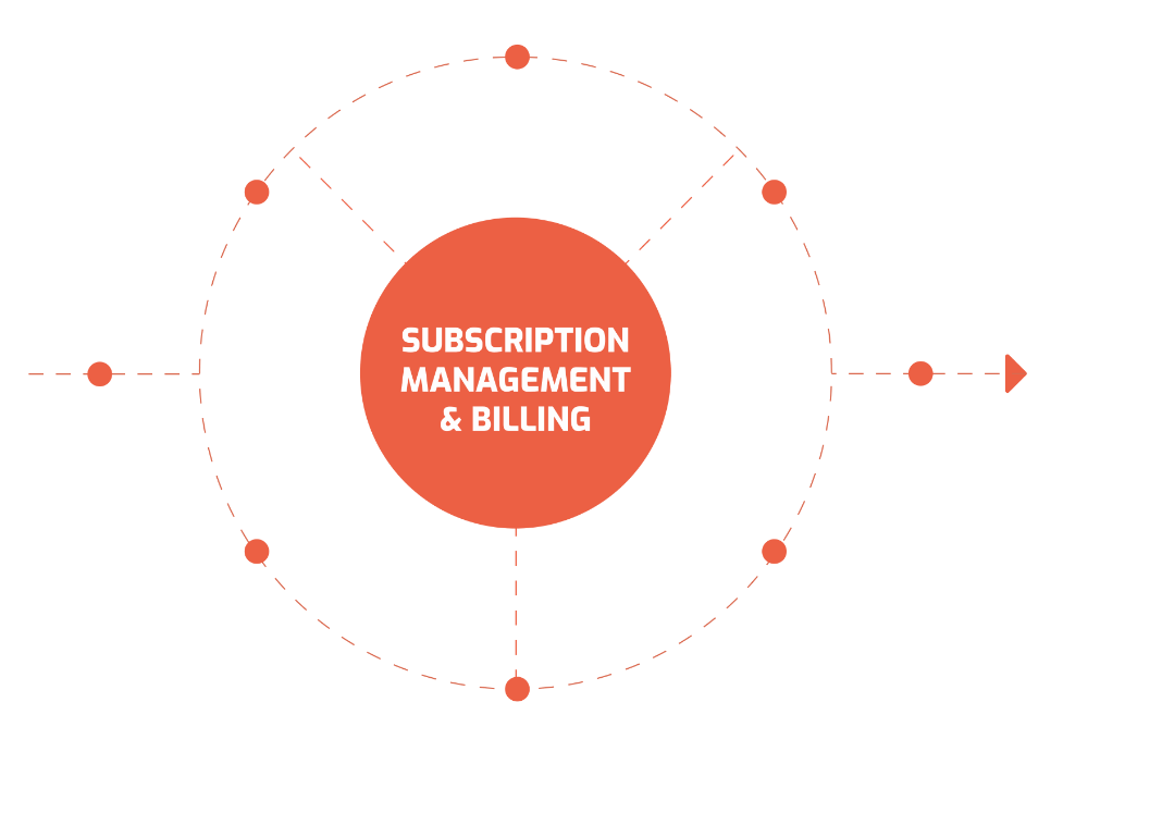 infosoft